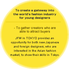 To create a gateway into the world’s fashion industry for young designers