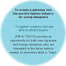 To create a gateway into the world’s fashion industry for young designers