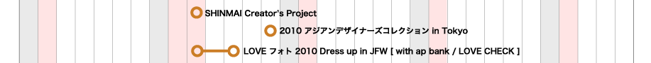 その他主催イベント